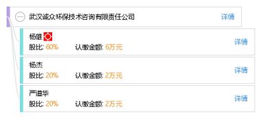 武漢誠眾環(huán)保技術(shù)咨詢有限責任公司技術(shù)咨詢服務(wù)的全方位解析